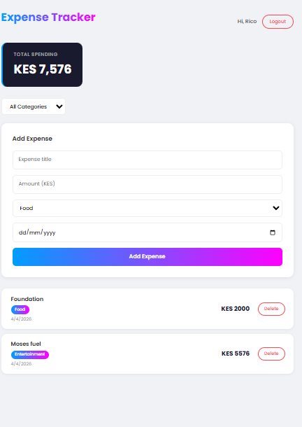 Expense Tracker